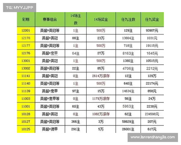 中国足彩2018赛事_中国足彩14场2021年4月赛程 中国足彩2018赛事_中国足彩14场2021年4月赛程
