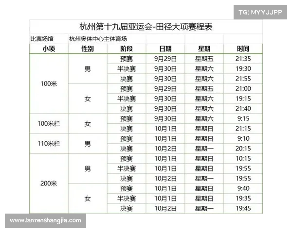 亚运会比赛时间 亚运会比赛时间