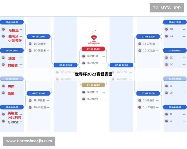 国内赛事报告;2022年国内赛事 国内赛事报告;2022年国内赛事