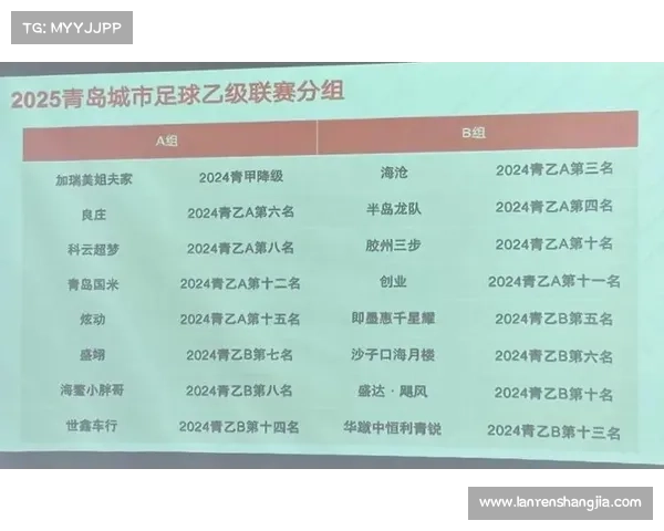 青岛足球今天比赛结果 青岛足球今天比赛结果